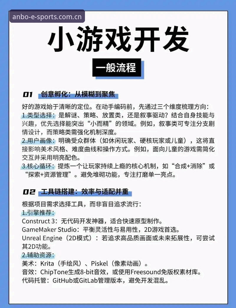掌握安博电竞平台使用技巧：ANBO官方入口实用指南